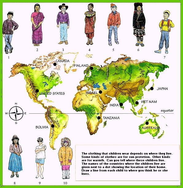 Climates of the world matching game