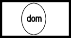 dom written in a vertically oblong oval
