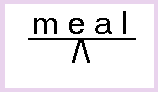 the word meal is centered on a scale