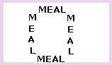 the word meal appears 4 times in a square shape