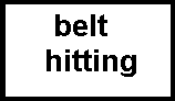 belt written on top of hitting