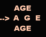  age, a space g e, age