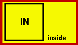 a box around I N, then outside the box is the word inside