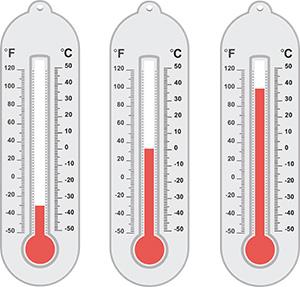 Thermometers showing Farenheit and Celsius temperatures