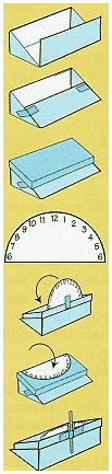 Pictures of the sundial process described by the text